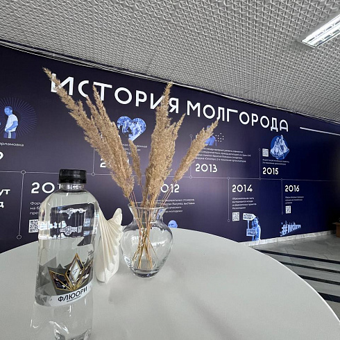 «МолГород-Ретроспектива» 2024